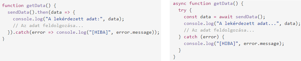 Az async és await kulcsszavak használata
